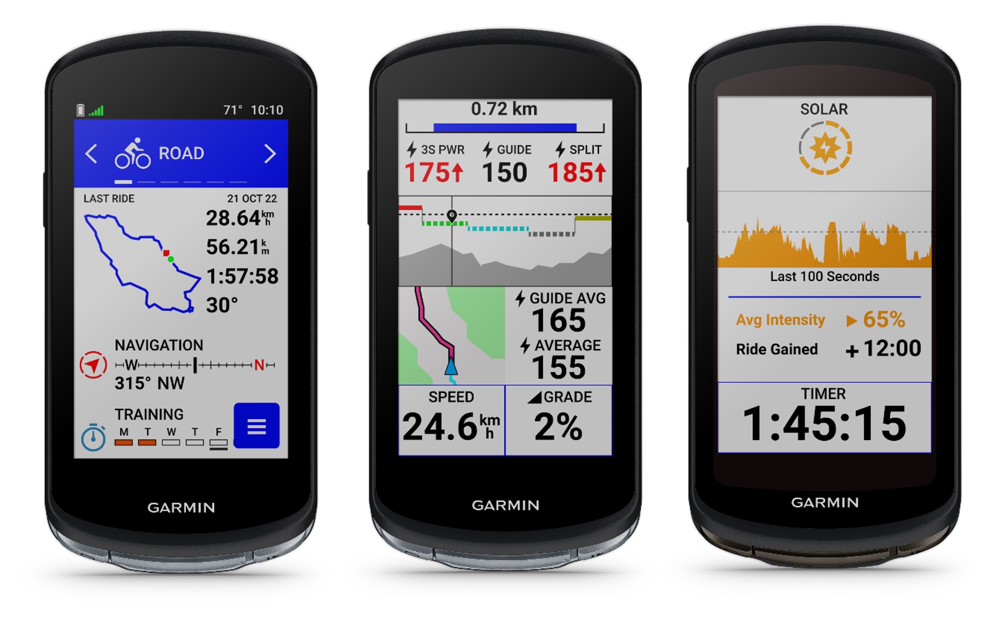 Garmin Edge 1040 : compteur GPS de vélo avec technologie GNSS - Beaupreau